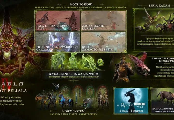 Kiedy nowy sezon Diablo 4? Data, nowości i jak się przygotować!