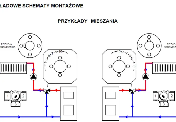 Schemat pokazuje, jak ustawić zawór 3-drożny do mieszania w instalacji grzewczej.