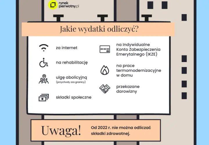 Ryczałt od najmu prywatnego: Jak rozliczyć PIT-28 i uniknąć pułapek?