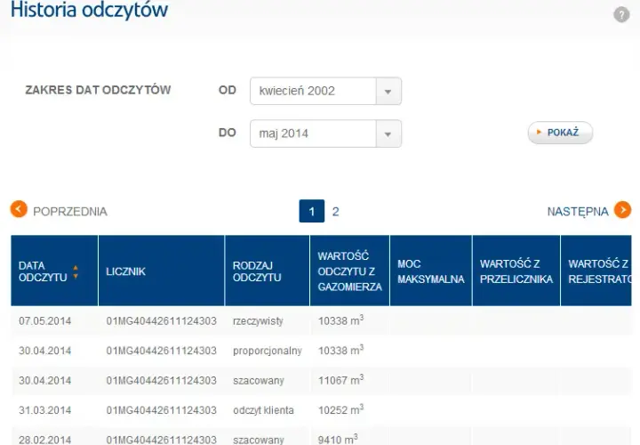 Jak podać stan licznika gazu przez internet, aby uniknąć błędów i oszczędzić?