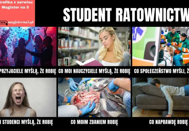 Ratownictwo medyczne po studiach: 10+ ścieżek kariery i rozwoju!