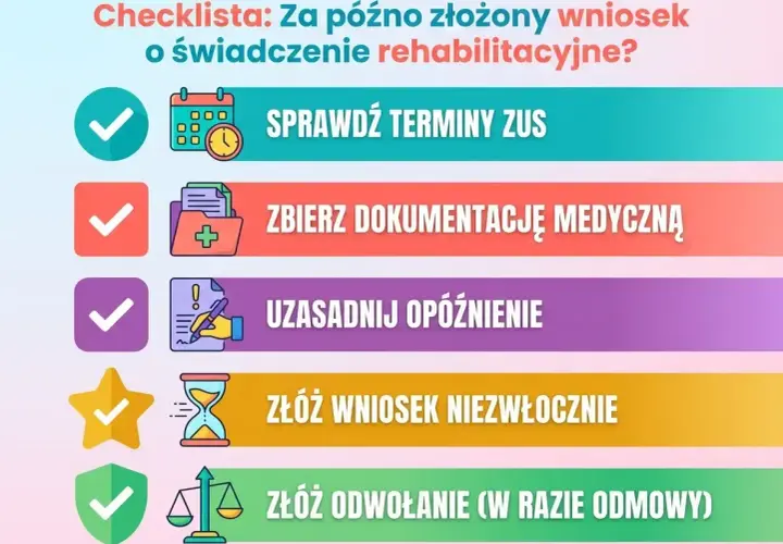 Checklista: Sprawdź terminy ZUS, zbierz dokumentację medyczną, uzasadnij opóźnienie, złóż wniosek o świadczenie rehabilitacyjne niezwłocznie.