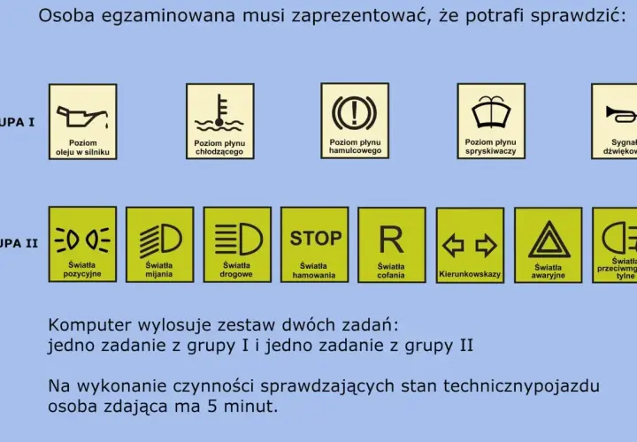 Na egzaminie sprawdzisz światła w samochodzie: pozycyjne, mijania, drogowe, stop, cofania, kierunkowskazy, awaryjne i przeciwmgłowe tylne.