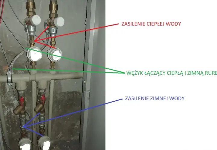 Dlaczego nie ma ciepłej wody w kranie w bloku? Sprawdź przyczyny i rozwiązania