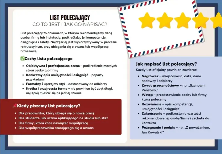 List polecający: co to jest, jak go napisać, cechy, kiedy go piszemy. Z poważaniem, Jan Kowalski.