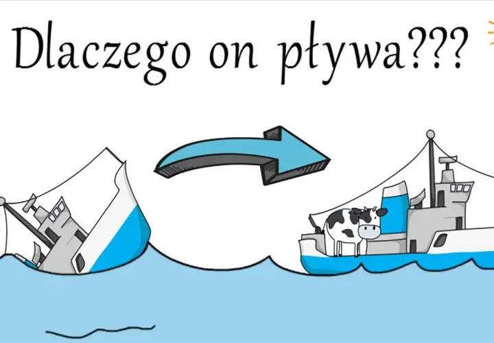 Dlaczego statek pływa? Odkryj tajemnice fizyki i wyporu w wodzie