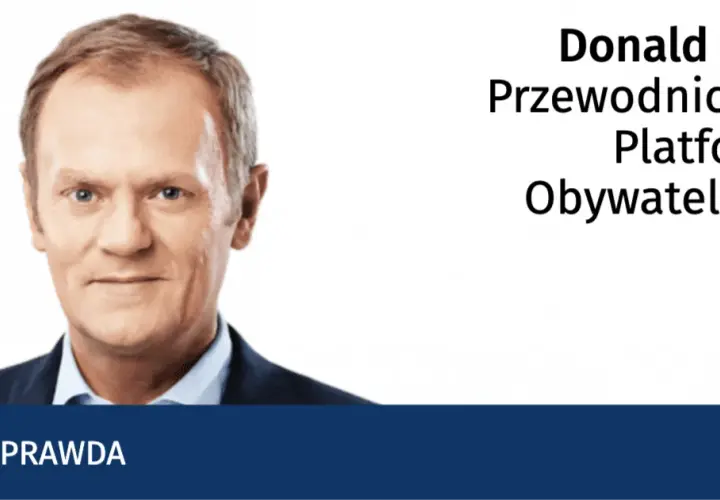 Sprzedaż Lotosu: Czy PiS wyprzedawało majątek? Prawda o transakcjach.