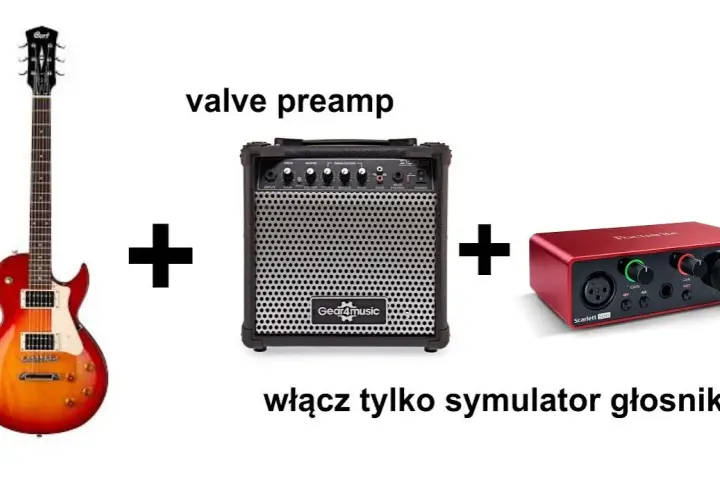 Jak podłączyć gitarę elektryczną do wzmacniacza bez problemów?