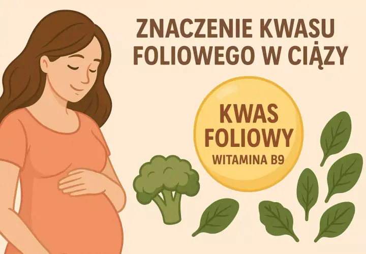 Kobieta w ciąży, brokuł, szpinak i symbol witaminy B9. Dowiedz się, ile kwasu foliowego w ciąży jest kluczowe dla zdrowia.