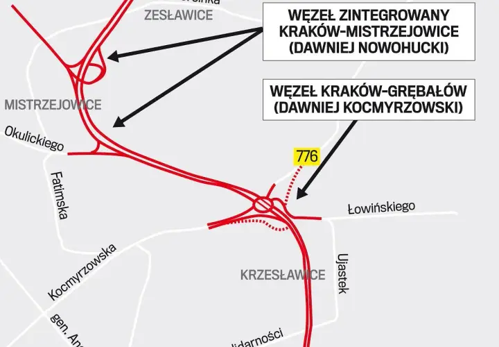 Jak dojechać do osiedla szkolnego w Krakowie - najłatwiejsze trasy