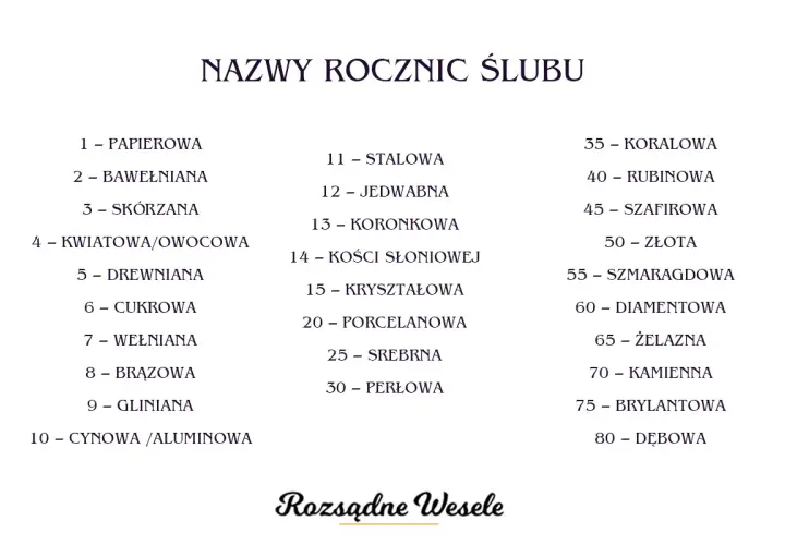 Lista nazw rocznic ślubu, gdzie 12. to jedwabna. Idealna na 12 rocznicę ślubu!