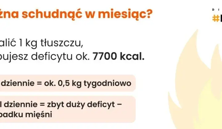 Ile kcal ma 1 kg tłuszczu? Odkryj klucz do skutecznego odchudzania!