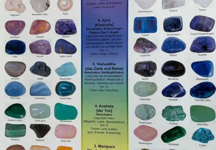 Eine Auswahl an Heilsteinen, die beim Loslassen helfen können, wie z.B. Amethyst, Rosenquarz und Lapislazuli.