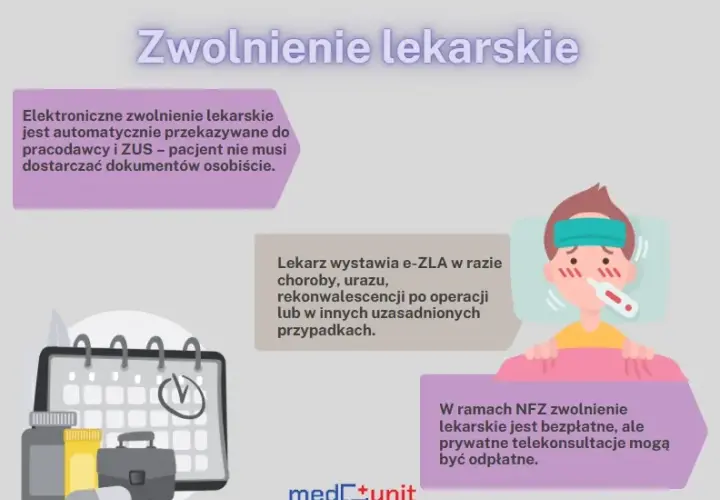 Brak e-ZLA? Jak szybko uzyskać zwolnienie lekarskie wstecz