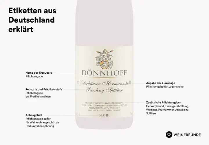Etikett eines deutschen Riesling Spätlese von DÖNNHOFF. So lässt sich Wein erkennen und verstehen.