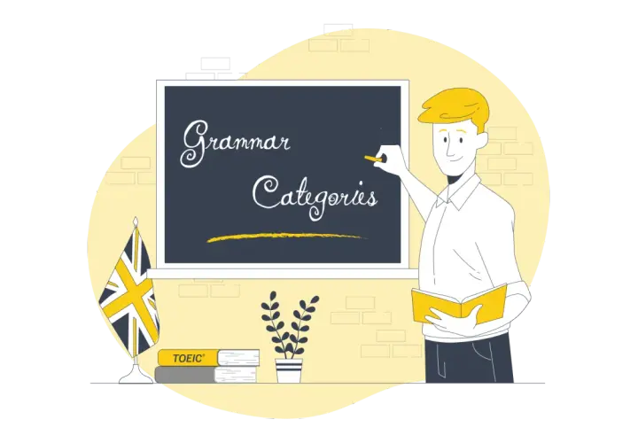 Un insegnante scrive "Grammar Categories" su una lavagna. Accanto, una bandiera britannica e libri, tra cui uno con la scritta "TOEIC". Utile per studiare le preposizioni in inglese.