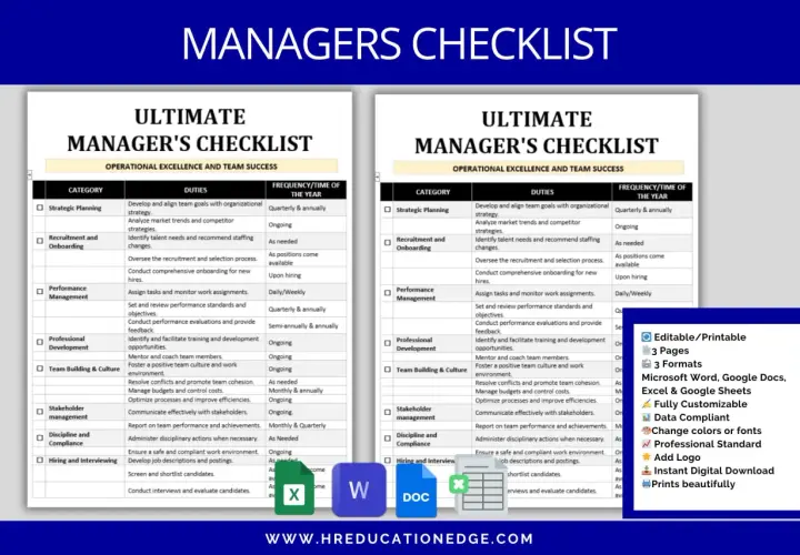 A manager's checklist for operational excellence and team success, detailing duties and frequency. Editable and printable.