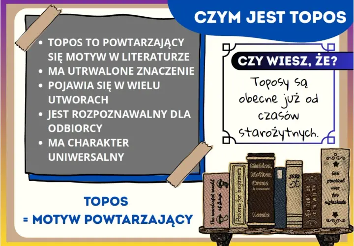 Topos to powtarzający się motyw w literaturze, obecny od starożytności. Rozpoznawalny i uniwersalny.