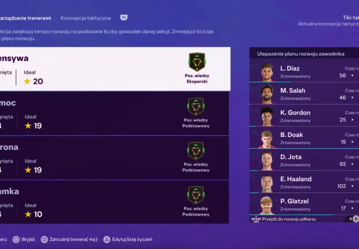 EA Sports FC 24 na PS5: Pierwsze wrażenia i opinie użytkowników