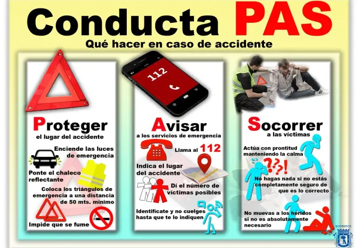 Guía de conducta PAS en emergencias: Proteger, Avisar y Socorrer. Instrucciones claras para actuar ante un accidente.