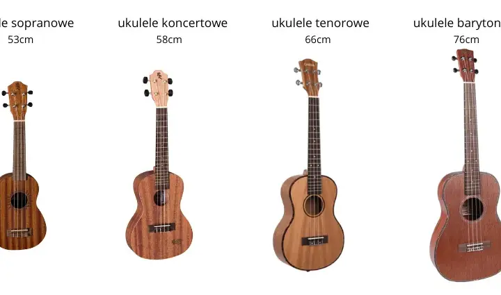 Ukulele sopranowe a tenorowe: najważniejsze różnice przed zakupem