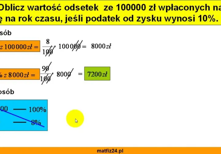 Jak obliczyć lokatę i uniknąć błędów przy wyliczaniu zysków z oszczędności