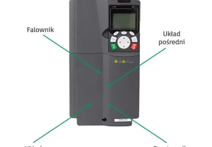 Do Czego Służy Falownik? - Wyjaśnienie Funkcji Falownika w Instalacji Fotowoltaicznej