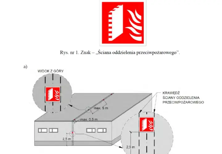 Schemat budynku z zaznaczoną ścianą oddzielenia przeciwpożarowego i znakami.