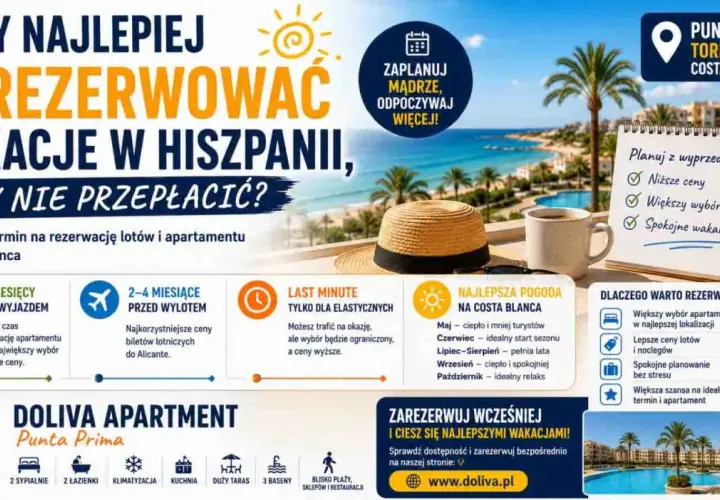 Planuj wakacje w Hiszpanii z wyprzedzeniem, by skorzystać z niższych cen i większego wyboru apartamentów. Hiszpańskie linie lotnicze oferują najlepsze ceny biletów do Alicante.
