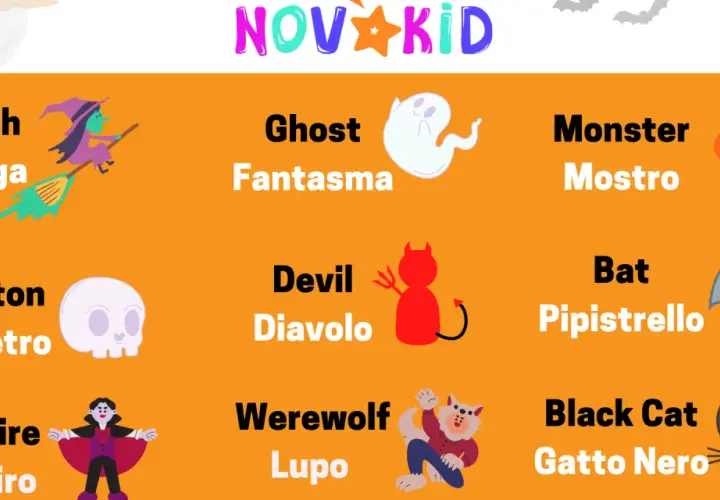 Immagine con parole di Halloween in inglese per bambini: strega, fantasma, scheletro, vampiro, mostro, diavolo, lupo, pipistrello, gatto nero.