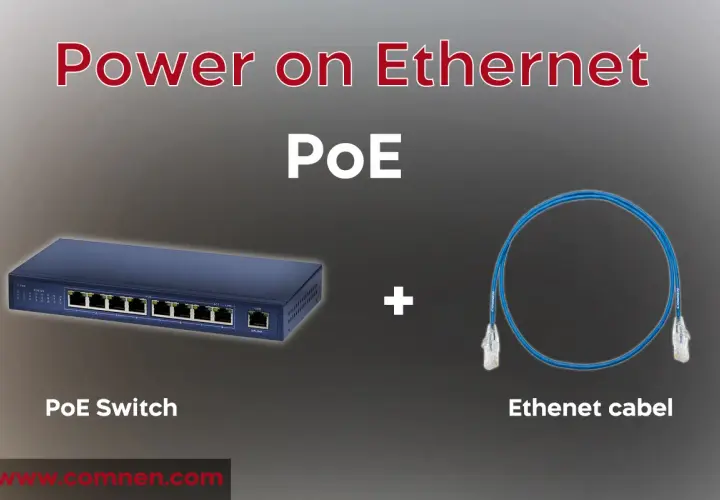 Switch PoE y cable Ethernet para Power over Ethernet. La tecnología PoE permite transmitir poe voltage y datos por un solo cable.