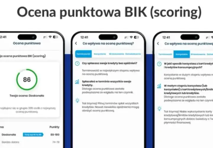 Raiffeisen digital bank czy sprawdza BIK? Co musisz wiedzieć przed kredytem