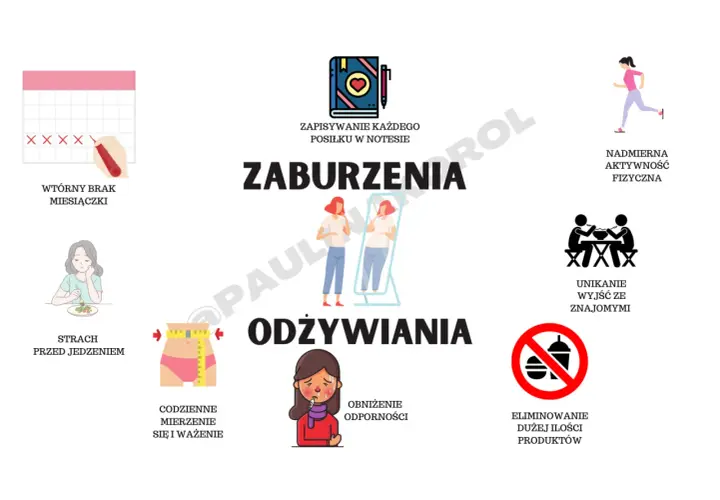 Zaburzenia odżywiania: Rozpoznaj wczesne objawy i reaguj!
