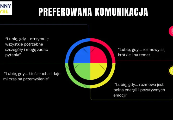 Rozwój osobisty: Co to? Jak zacząć i w pełni wykorzystać potencjał?