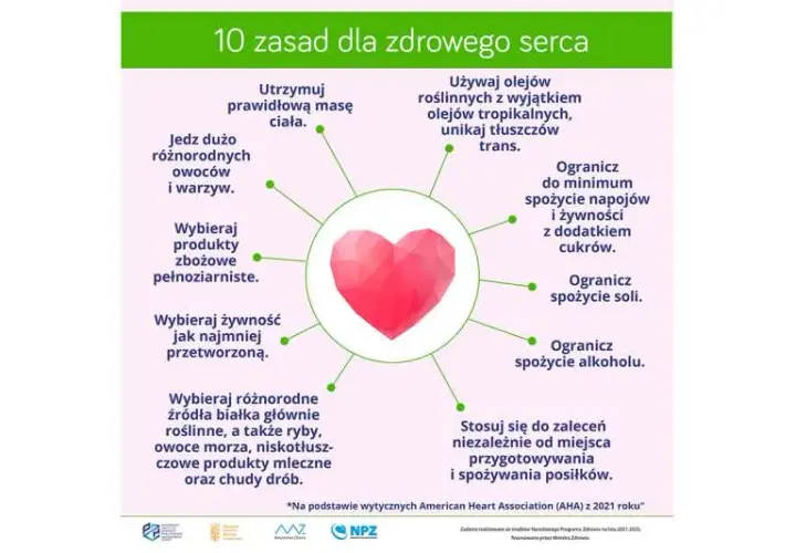 Jak zapobiec zawałowi serca: 10 skutecznych sposobów na zdrowie
