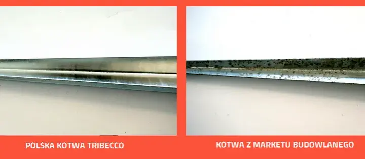 Najlepsze kotwy do belek 12x12 - porównanie, materiały i zastosowanie