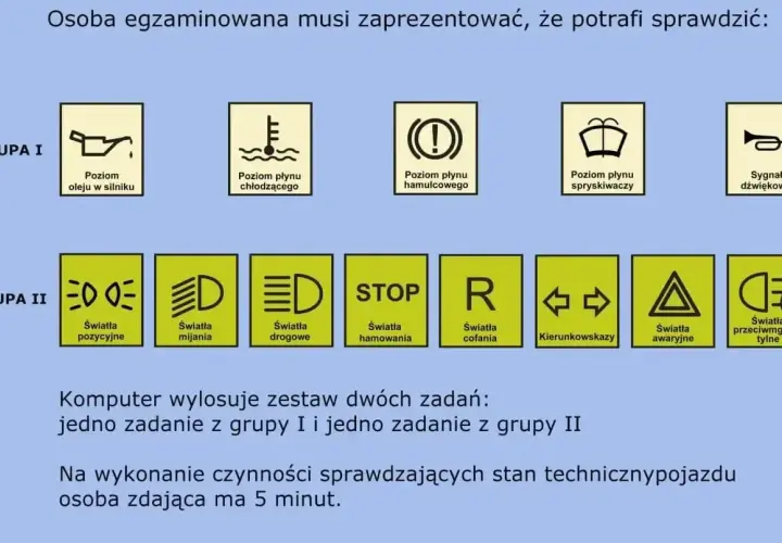 Na egzaminie na prawo jazdy sprawdzisz 10 elementów technicznych pojazdu, podzielonych na dwie grupy.