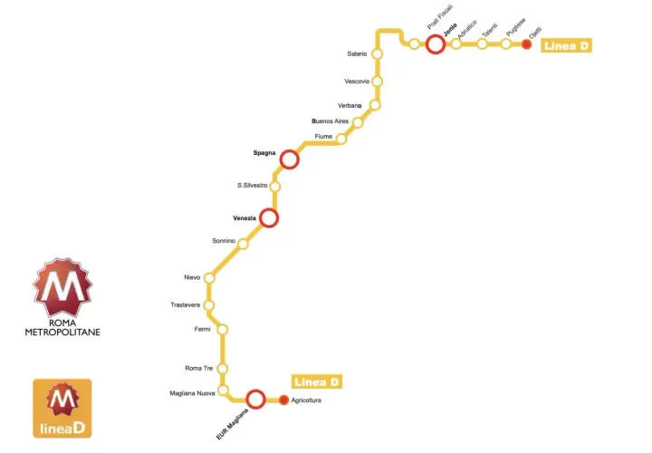 Mappa della Linea D della metro di Roma, con fermate da Jonio a EUR Magliana, passando per Trastevere.