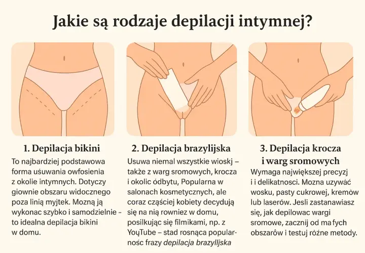 Depilacja brazylijska: Przewodnik po gładkości. Co musisz wiedzieć?