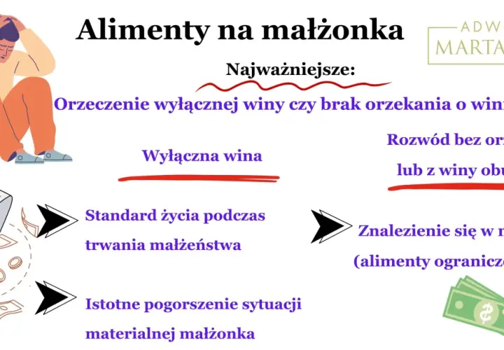 Alimenty na małżonka: wyłączna wina, standard życia i pogorszenie sytuacji materialnej wpływają na to, ile wynoszą średnie alimenty na żonę.
