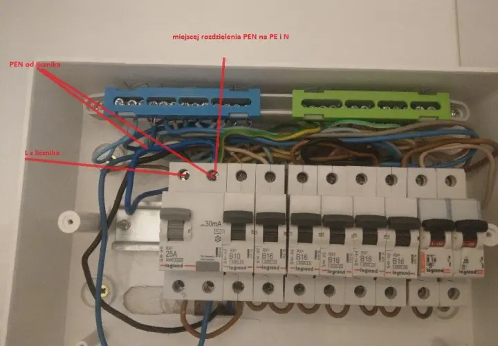 Różnicówka w bloku: Czy Twoja instalacja TN-C jest bezpieczna?