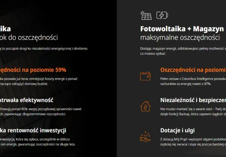 Jakie ulgi za fotowoltaikę? Sprawdź, jak zaoszczędzić na podatkach