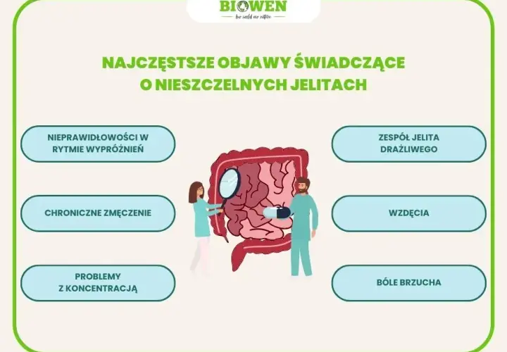 Zaburzenia czynnościowe jelit objawy - jak rozpoznać i leczyć?