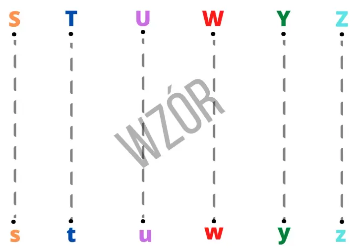 Ćwiczenia grafomotoryczne przykłady: litery S, T, U, W, Y, Z do pisania po śladzie.