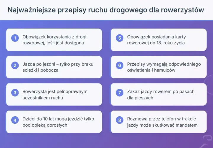 Karta rowerowa jest obowiązkowa do 18. roku życia. Dowiedz się, czym można jeździć na rowerze i jakie są przepisy.