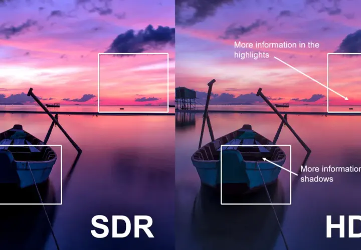 Porównanie SDR i HDR: łódź na tle zachodu słońca. HDR ukazuje więcej detali w jasnych i ciemnych partiach obrazu.