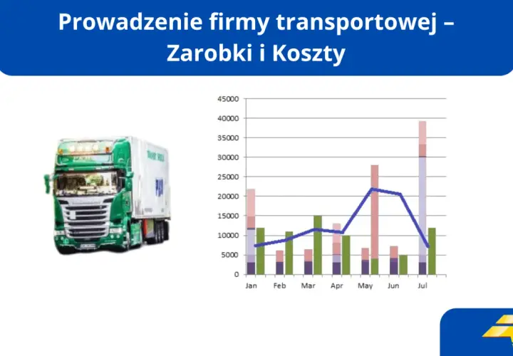 Firma transportowa w Polsce: Jak założyć i zarabiać? Poradnik 2026
