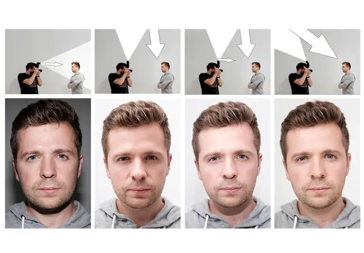 Jak prawidłowo ustawić lampę błyskową i uniknąć błędów w fotografii