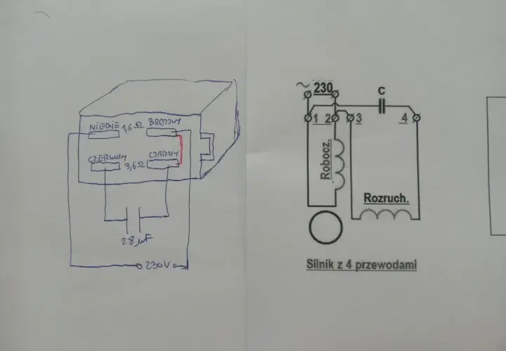 Schemat podłączenia silnika jednofazowego z kondensatorem 28 µF do sieci 230V. Pokazuje uzwojenia robocze i rozruchowe.