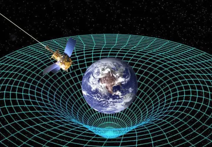 Ziemia zakrzywia czasoprzestrzeń, tworząc siatkę. Satelita oddala się, ilustrując paradoks bliźniąt.
